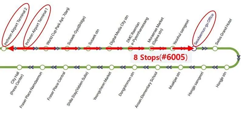 J-Stay Near Hongik Univ In Seoul!